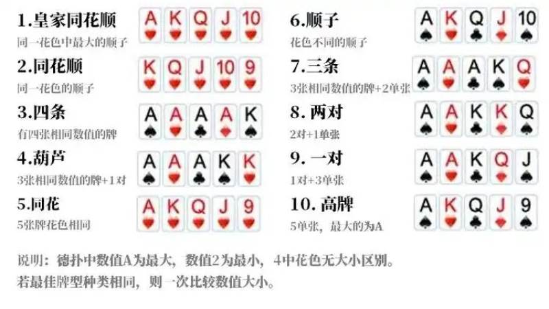 首页–S16英雄联盟全球总决赛竞猜-2026英雄联盟(LOL) 豹子为什么排在牌型最前
